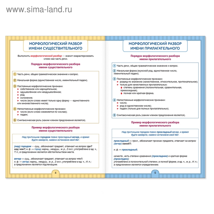 Сборник шпаргалок по русскому языку &laquo;Правила&raquo;, 5-9 класс, 40 стр.