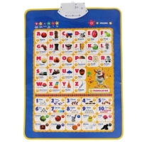 Двусторонний плакат &laquo;Буба&raquo; русская и англ. азбуки.200 вопросов, заданий