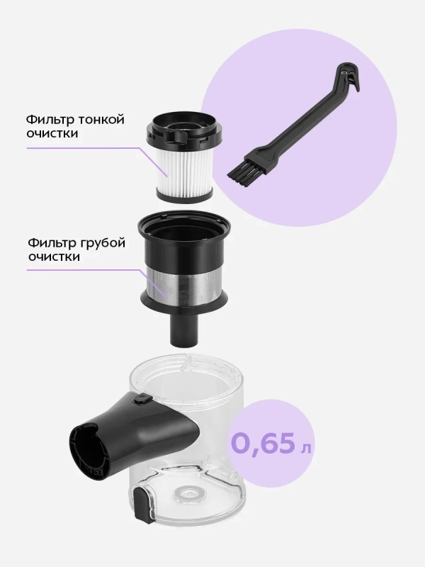 Беспроводной вертикальный ручной пылесос 350Вт KT-5550