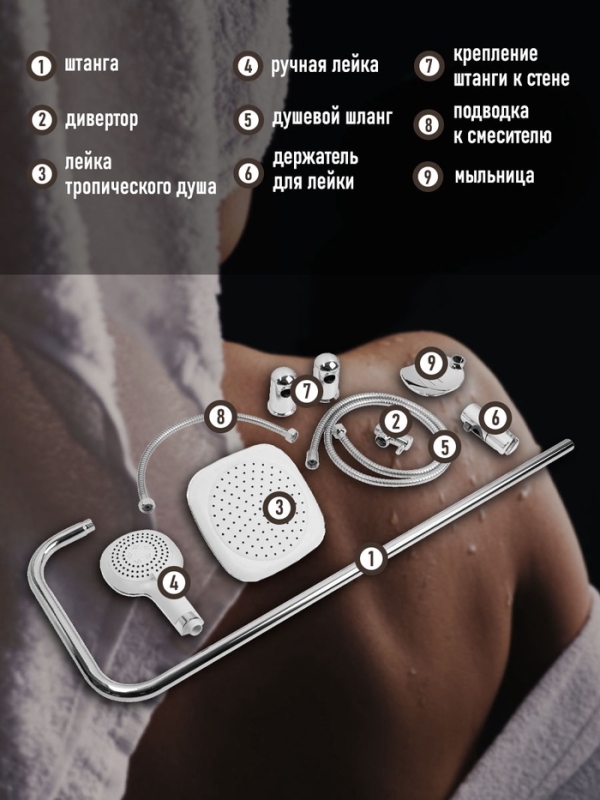 Душевая система ZEIN Z4312, тропич и ручная лейка 3 режима, шланги, стойка, мыльница, хром