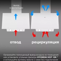 Вытяжка каминная HGH 6840 WG белый