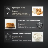 Миксер планетарный HYM-S8551