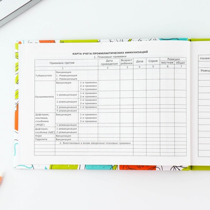 Медицинская карта в твердой обложке Форма №112/у &laquo;Медведи&raquo;, 80 л