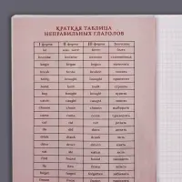 Тетрадь предметная 48 листов в клетку Calligrata, &laquo;Футбол. Английский язык&raquo;, обложка мелованный картон