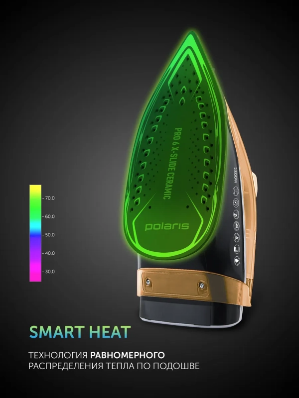 Утюг для одежды с отпаривателем PIR 2860AK 3m