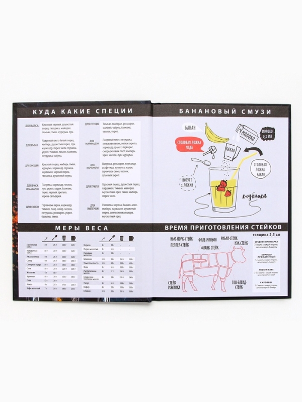 Книга для записи рецептов А5, 80 л. Твердый переплет &laquo;Специи&raquo;