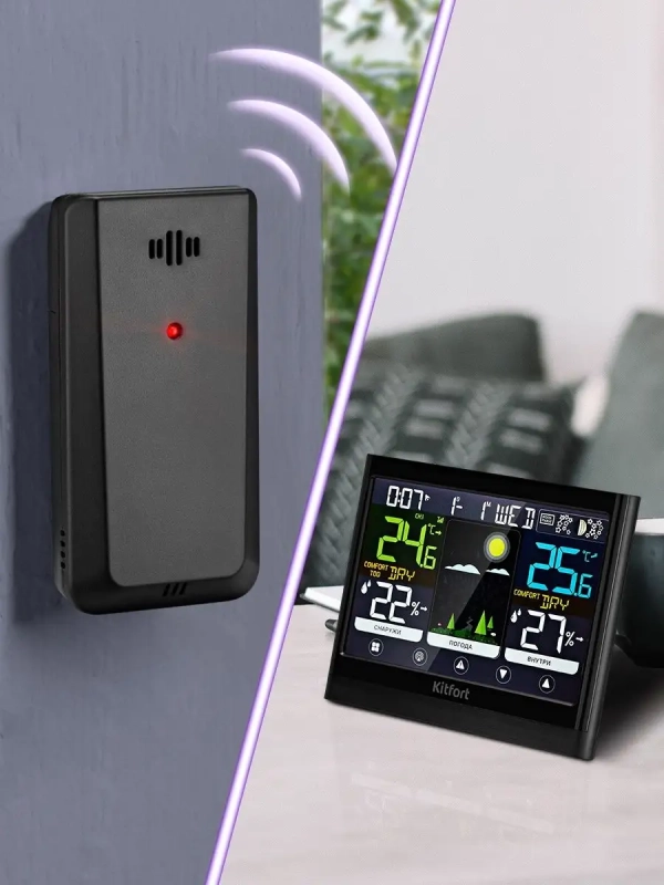 Метеостанция КТ-3318 термометр, погодная станция, часы