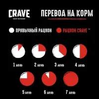 Влажный корм Crave для кошек, пауч говядина в желе 70г