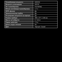 Пылесос HYV-C2530 1,7л 2200Вт черный-синий