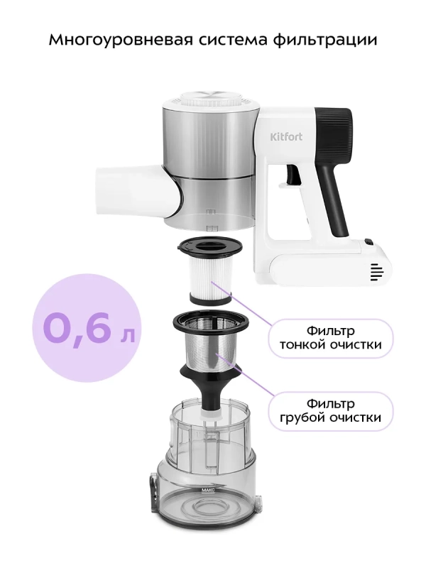 Вертикальный пылесос для дома КТ-5548 - 200 Вт