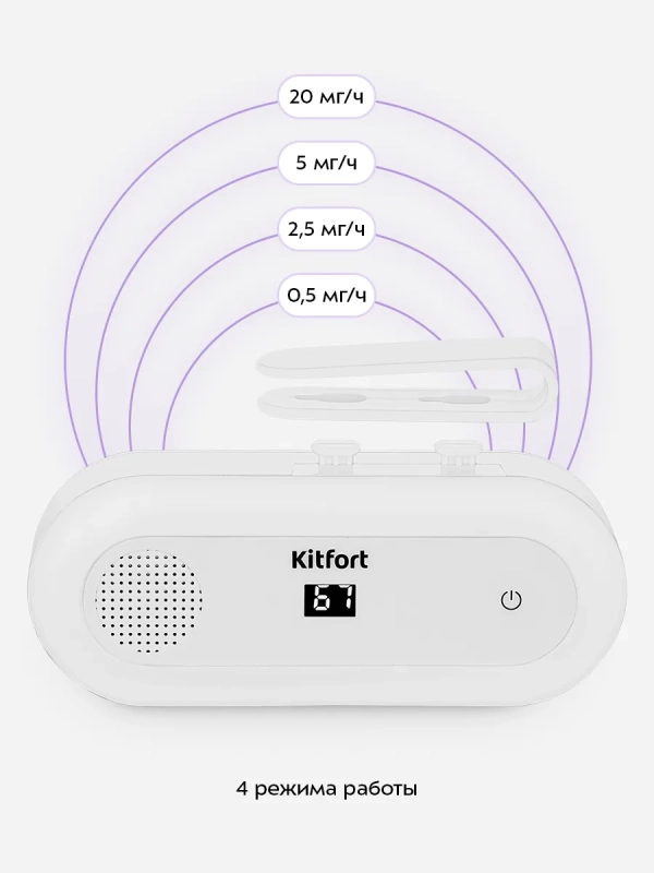Озонатор воздуха для квартиры КТ-3866 - 1.2 Вт