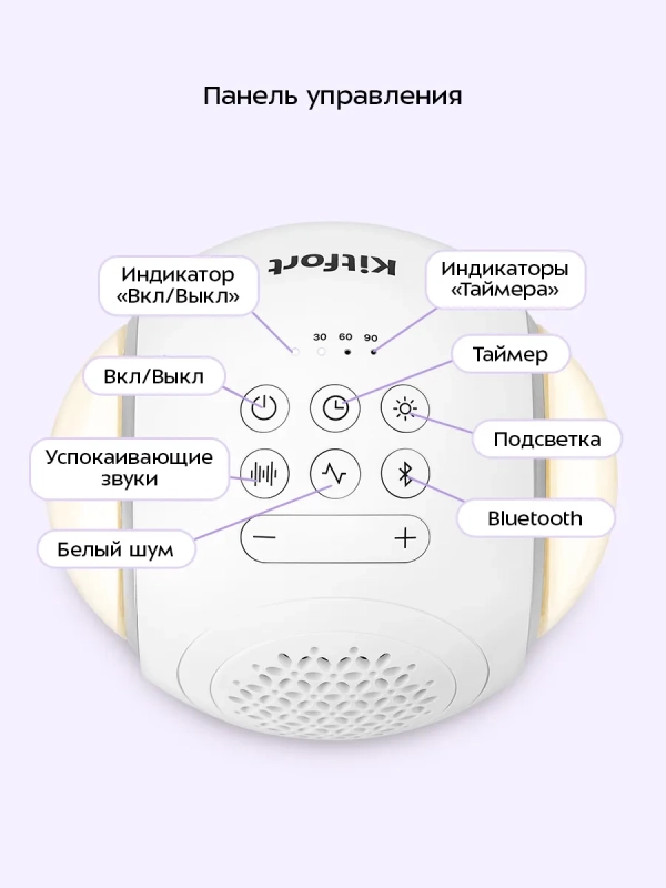 Ночник колонка генератор белого шума &laquo;3 в 1&raquo; КТ-3758