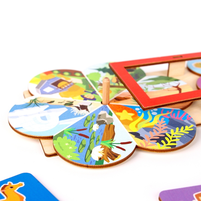 Развивающая игра для детей &laquo;Кто где живёт и кто что ест&raquo; по методике Луллия