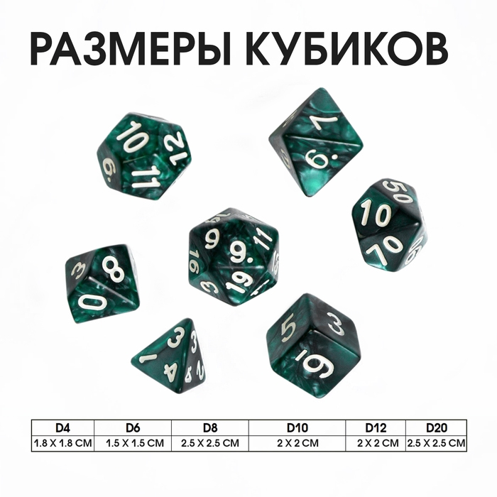 Кости игральные, дайсы "Темный циан" для D&D (Dungeons and Dragons, ДнД), серия: D&D, 7 шт