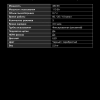 Пылесос ручной HYV-S7570 700мл 380Вт темно-синий