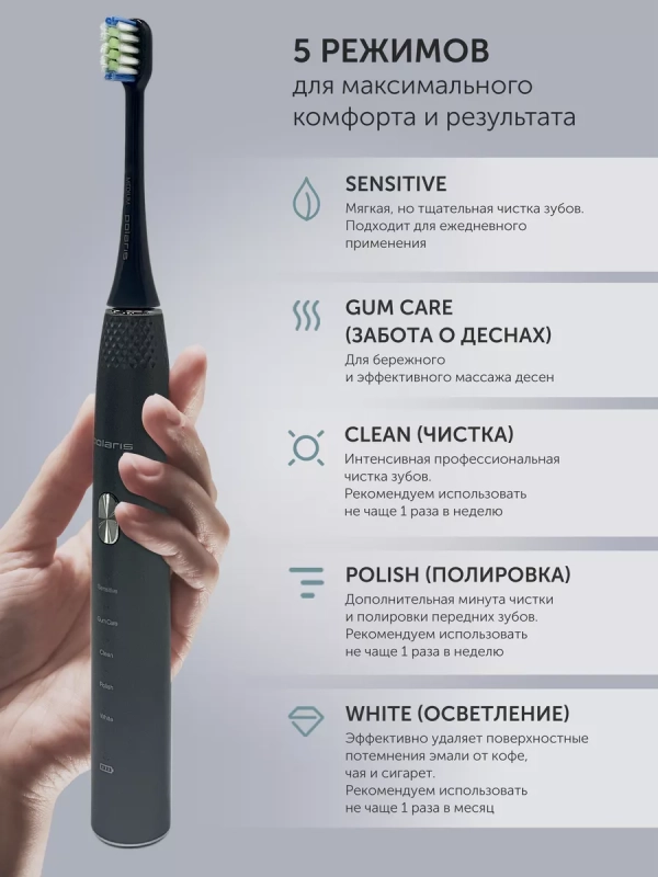 Электрическая зубная щетка звуковая PETB 0701 TC