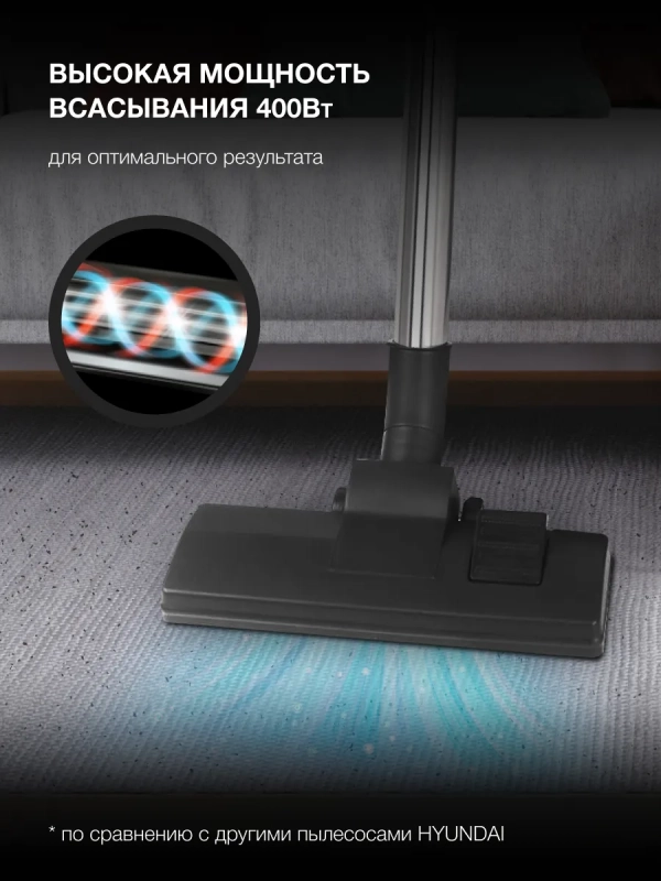 Пылесос HYV-B4990 2.5л 2220Вт