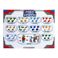 Набор роботов &laquo;Робо цифры 0 - 9&raquo;, трансформируются, 10 роботов в1