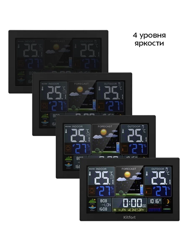 Метеостанция домашняя погодная станция часы КТ-3734