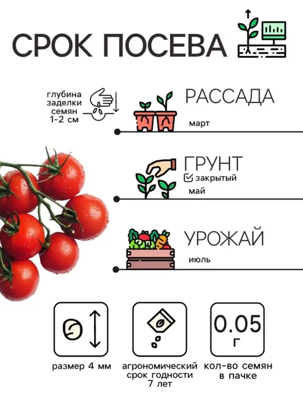 Семена Томат черри "Вишня красная", 0,05 г