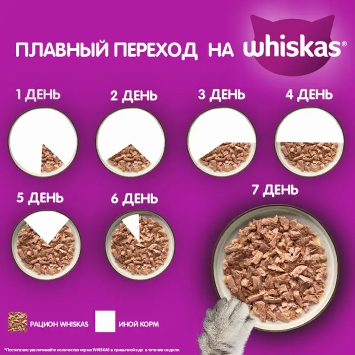 Влажный корм Whiskas Meaty для кошек, лосось, 75 г