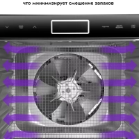 Сушилка для овощей и фруктов электрическая КТ-1989 - 510 Вт