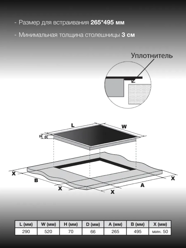Индукционная варочная поверхность HHI 3772 GR
