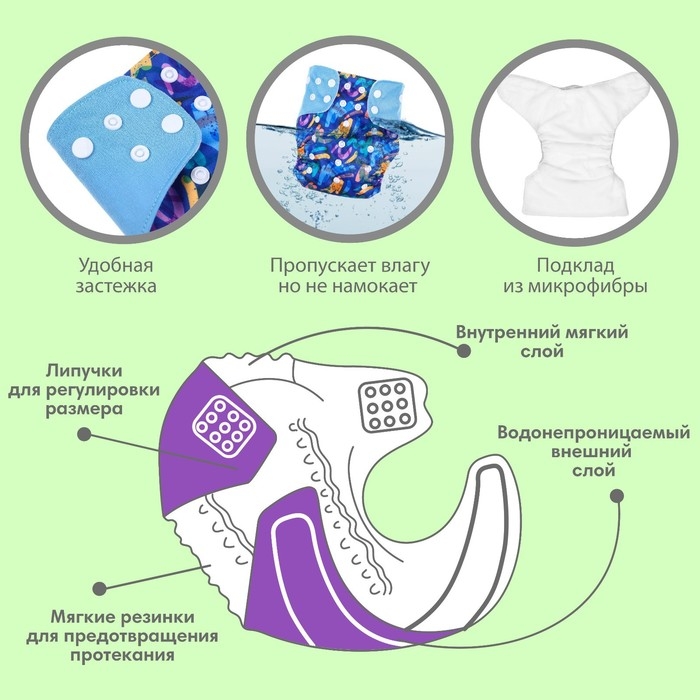 Многоразовый подгузник &laquo;Абстракция&raquo;, 3-15 кг, цвет синий, Крошка Я