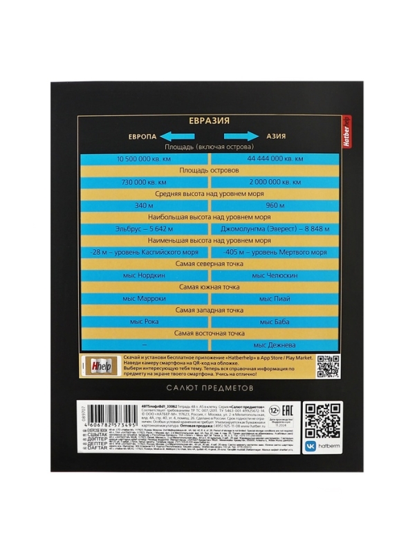Тетрадь 48 листов в клетку &laquo;Салют предметов&raquo; ГЕОГРАФИЯ, обложка мелованный картон, матовая ламинация, 3D-лак, тиснение фольгой, с интерактивны�...