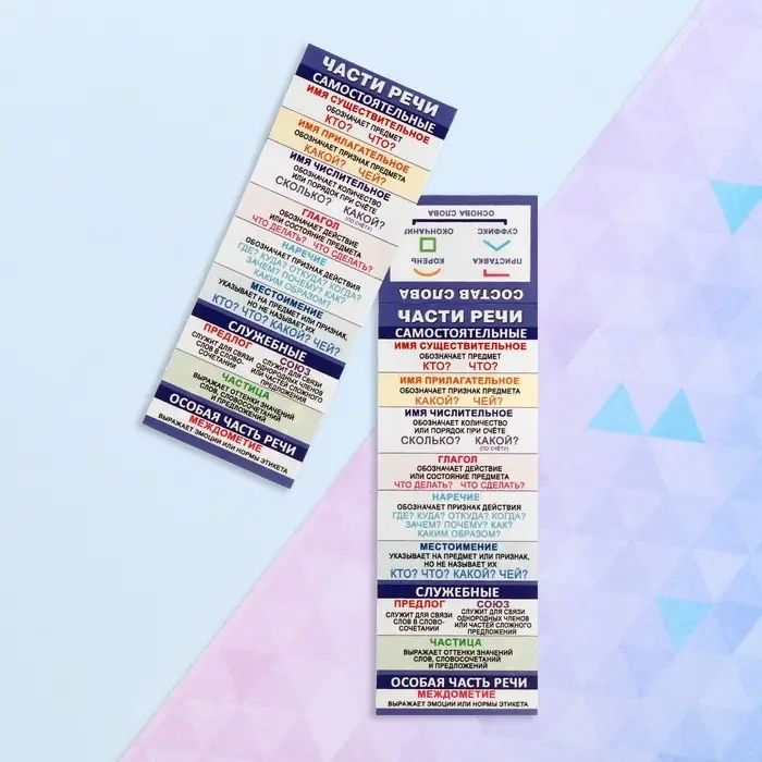 Закладка-памятка &laquo;Части речи&raquo; 6&times;18.4 см