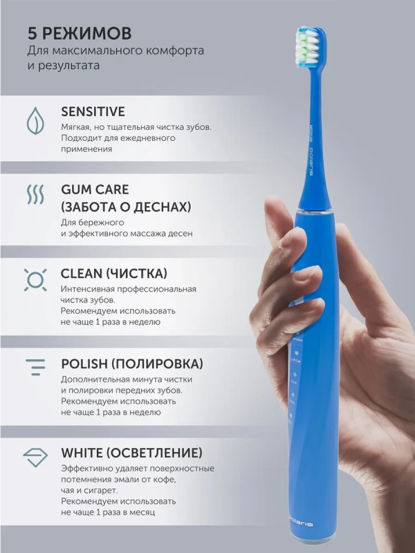 Электрическая зубная щетка PETB 0105 TC
