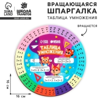 Шпаргалка вращающаяся &laquo;Таблица умножения&raquo;