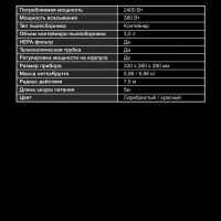 Пылесос HYV-C2950 2400Вт черный-красный модерация