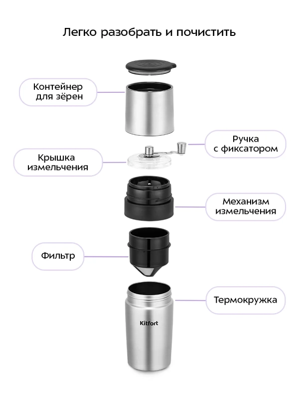 Ручная кофемолка "3 в 1" жерновая для кофе KT-7533