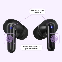 Наушники беспроводные КТ-3722