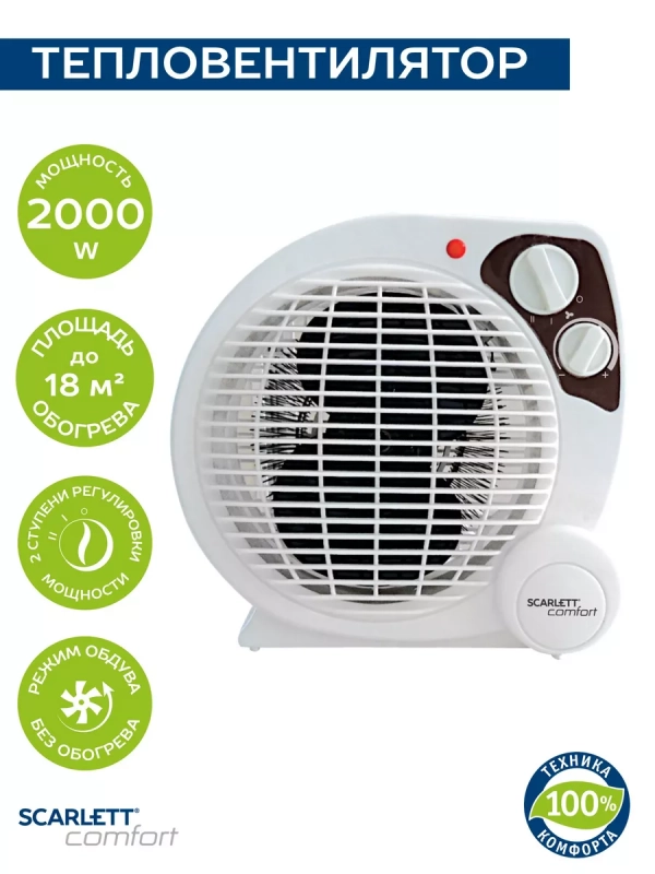Обогреватель для дома Тепловентилятор настольный, 2 кВт