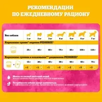 Влажный корм Pedigree для собак мелких пород , паштет говядина, пауч, 80 г