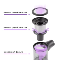 Пылесос для дома вертикальный ручной КТ-5123 (2 в 1) 350 Вт