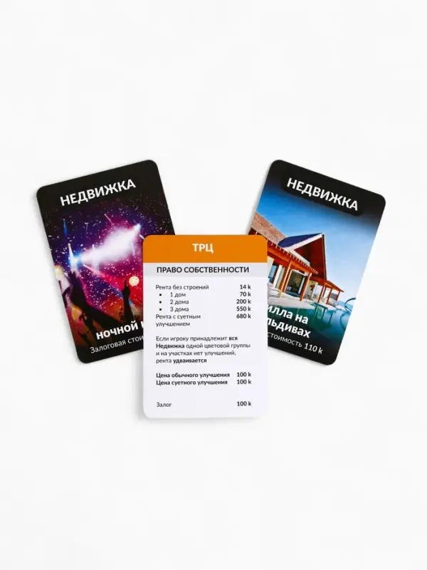 Настольная экономическая игра для тех, кто в теме "РЕШАЛЫ"