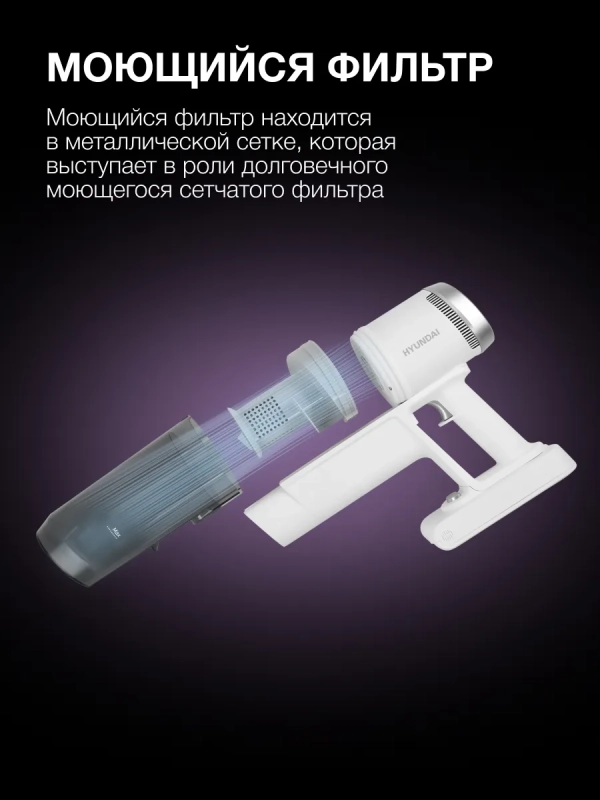 Пылесос HYV-S5550 500мл 400Вт белый