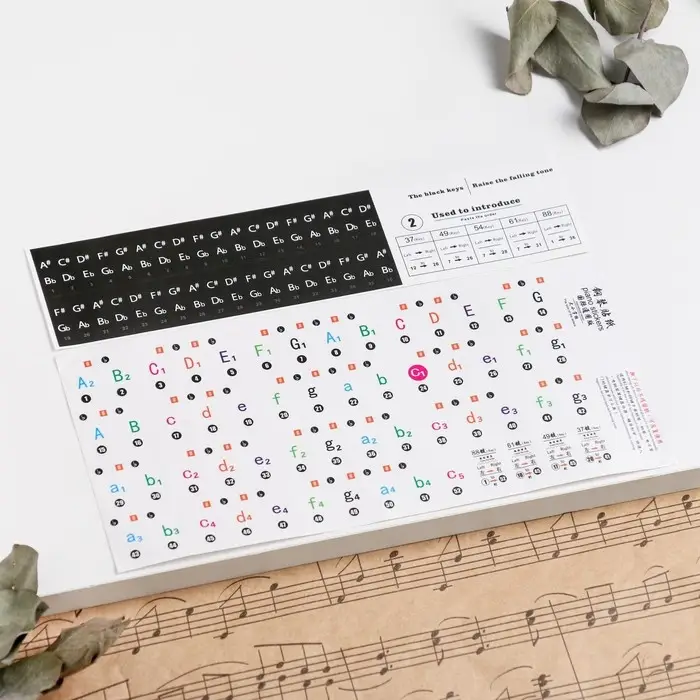 Наклейки на клавиши пианино, цветные