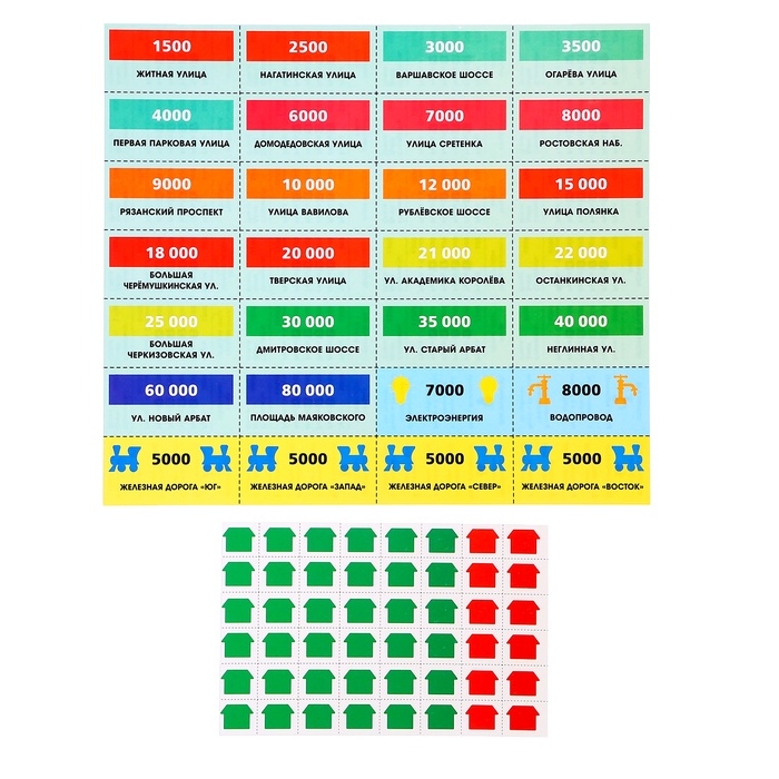 Настольная игра экономическая &laquo;Миллионер&raquo;, 2-6 игроков, 6+