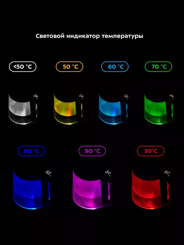 Чайник электрический стеклянный КТ-6617 - 1 л