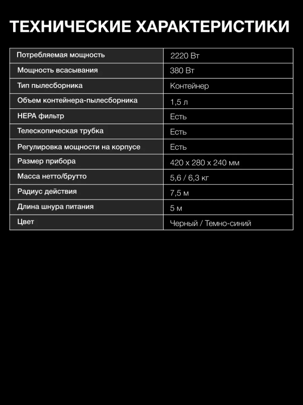 Пылесос HYV-C3955 1,5л 2220Вт фиолетовый