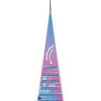 Бомбочки для ванн своими руками "Тигрёнок Миа" С0761