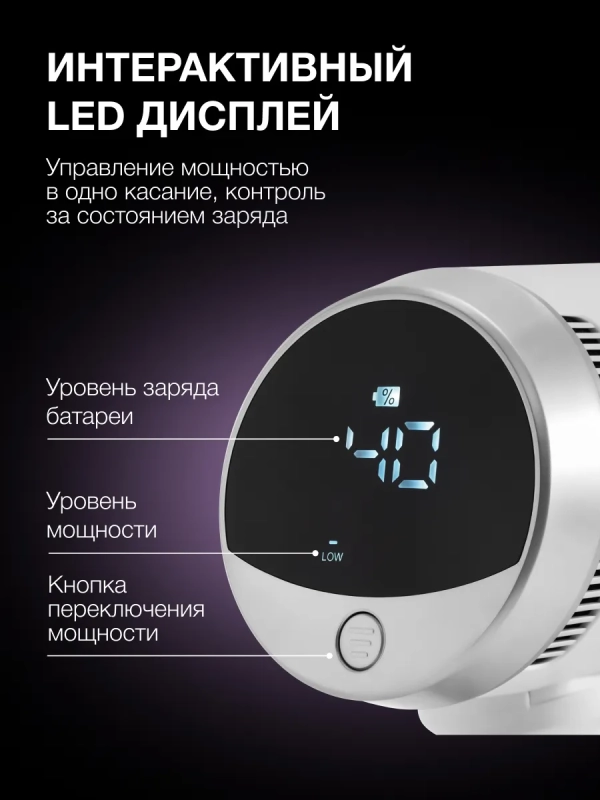 Пылесос HYV-S5550 500мл 400Вт белый