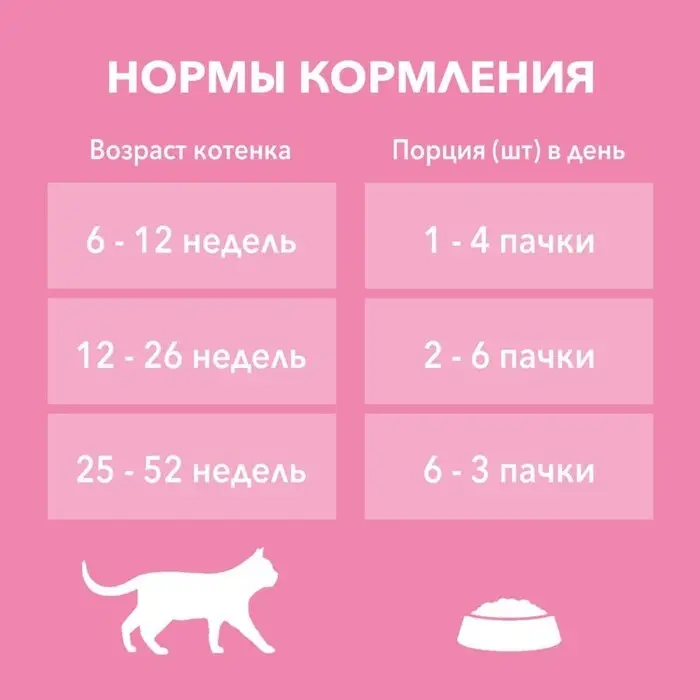 Влажный корм Purinа One для котят, курица/морковь, 75 г