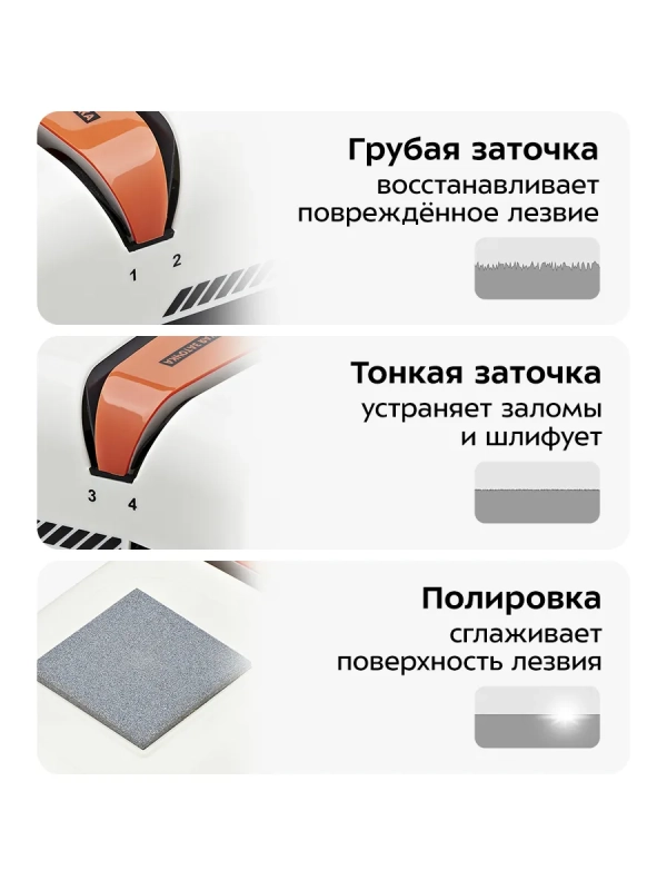 Ножеточка электроточилка для ножей КТ-6840 - 60 Вт