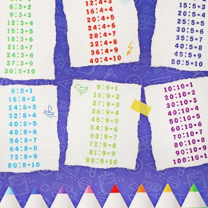 Накладка на стол пластиковая А4 (335 x 240 мм) 430 мкм, Обучающая, Calligrata "Таблица деления"