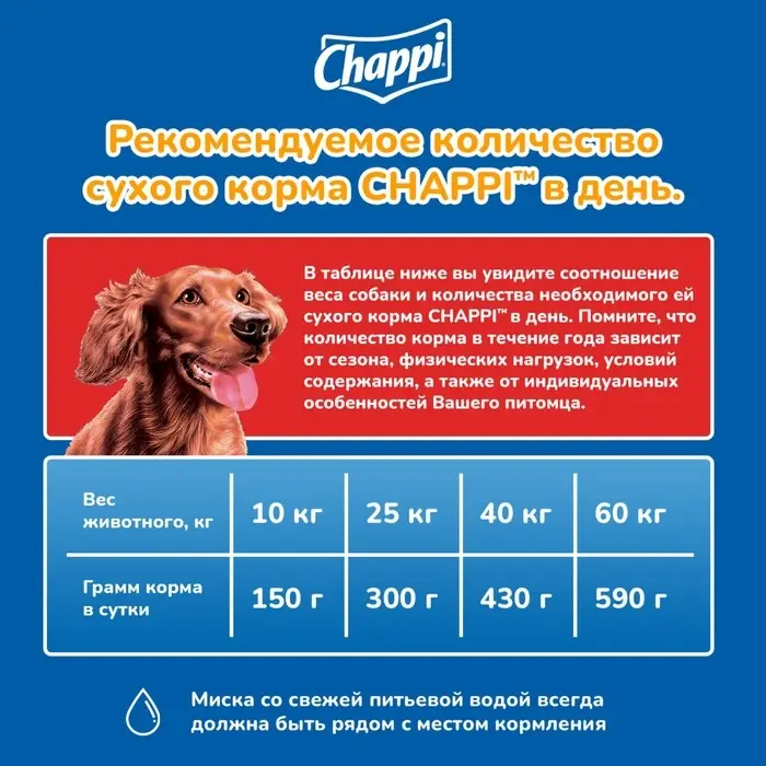 Сухой корм Chappi для собак, с говядиной по-домашнему, 600 г